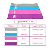 Resistance Bands Sealing Elastic Booty Sport